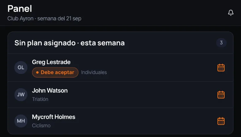 El panel del equipo con los atletas que no tienen plan esta semana
